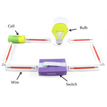Load image into Gallery viewer, Circuits Origami Organelle