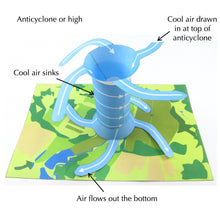 Load image into Gallery viewer, Cyclones & Anticyclones Origami Organelle