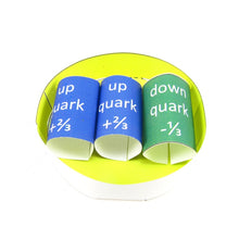 Load image into Gallery viewer, quarks origami organelle