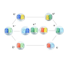 Load image into Gallery viewer, quarks origami organelle