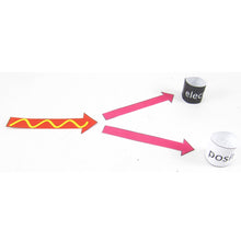 Load image into Gallery viewer, quarks origami organelle