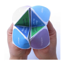 Load image into Gallery viewer, revisomatic in use