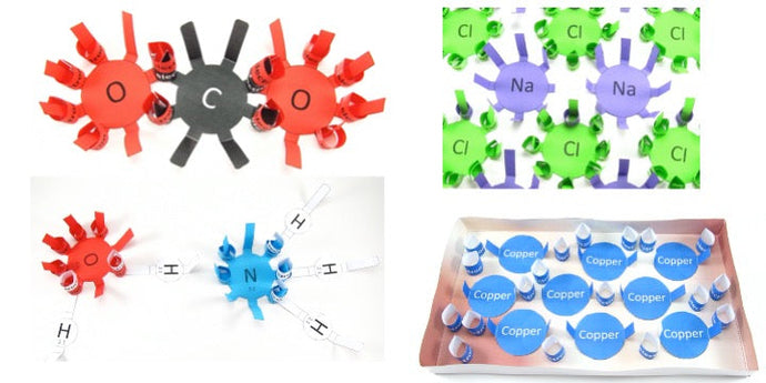 All about chemical bonds!