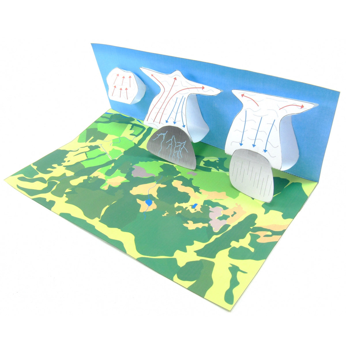 Weather – Origami Organelles