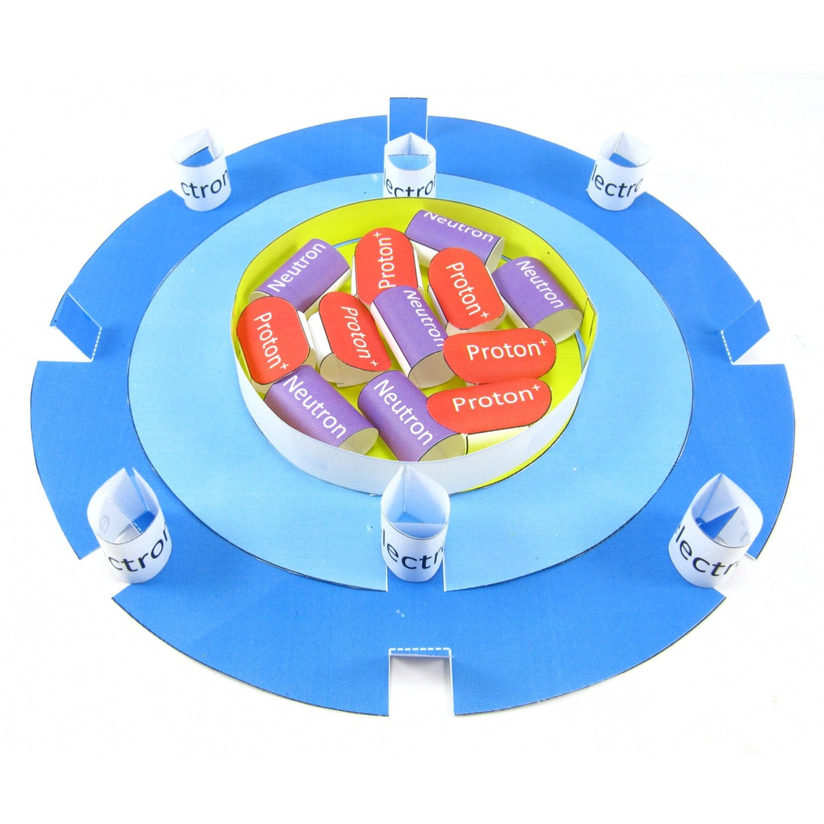 Atoms – Origami Organelles