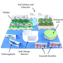 Load image into Gallery viewer, climate change origami organelle
