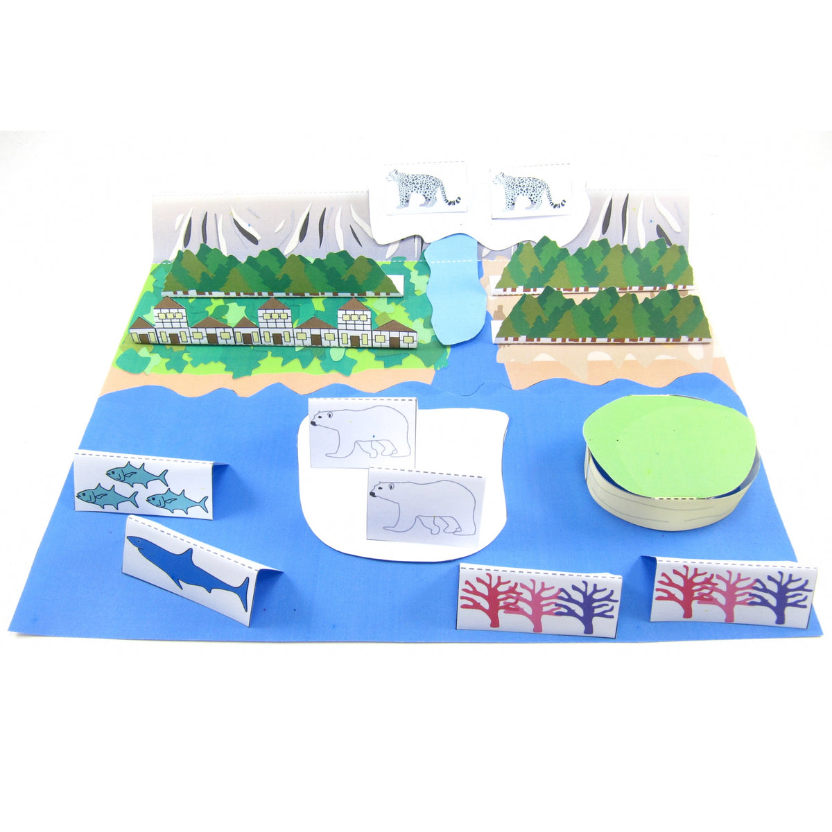 Climate Change – Origami Organelles