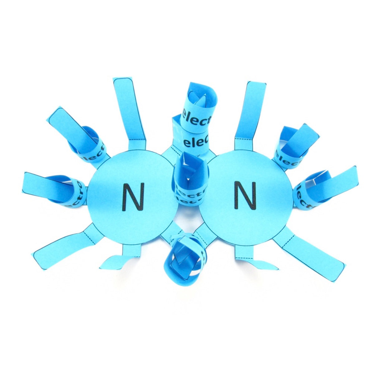 Covalent Bonding Covalent bonding