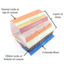 Load image into Gallery viewer, grand canyon origami organelle
