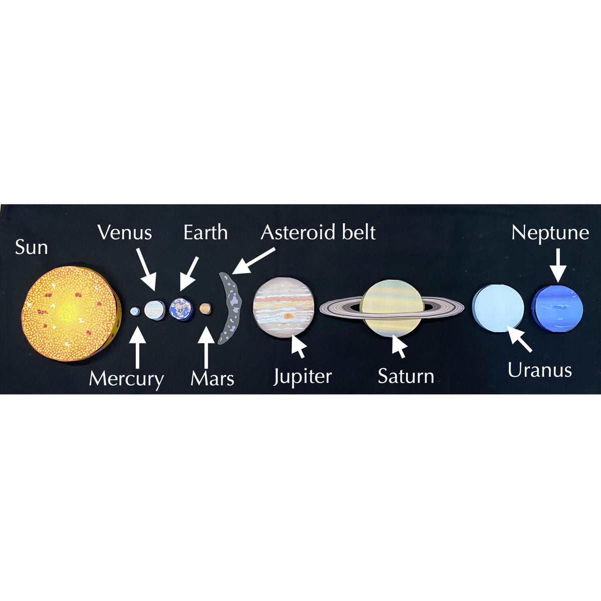 Simple Solar System – Origami Organelles