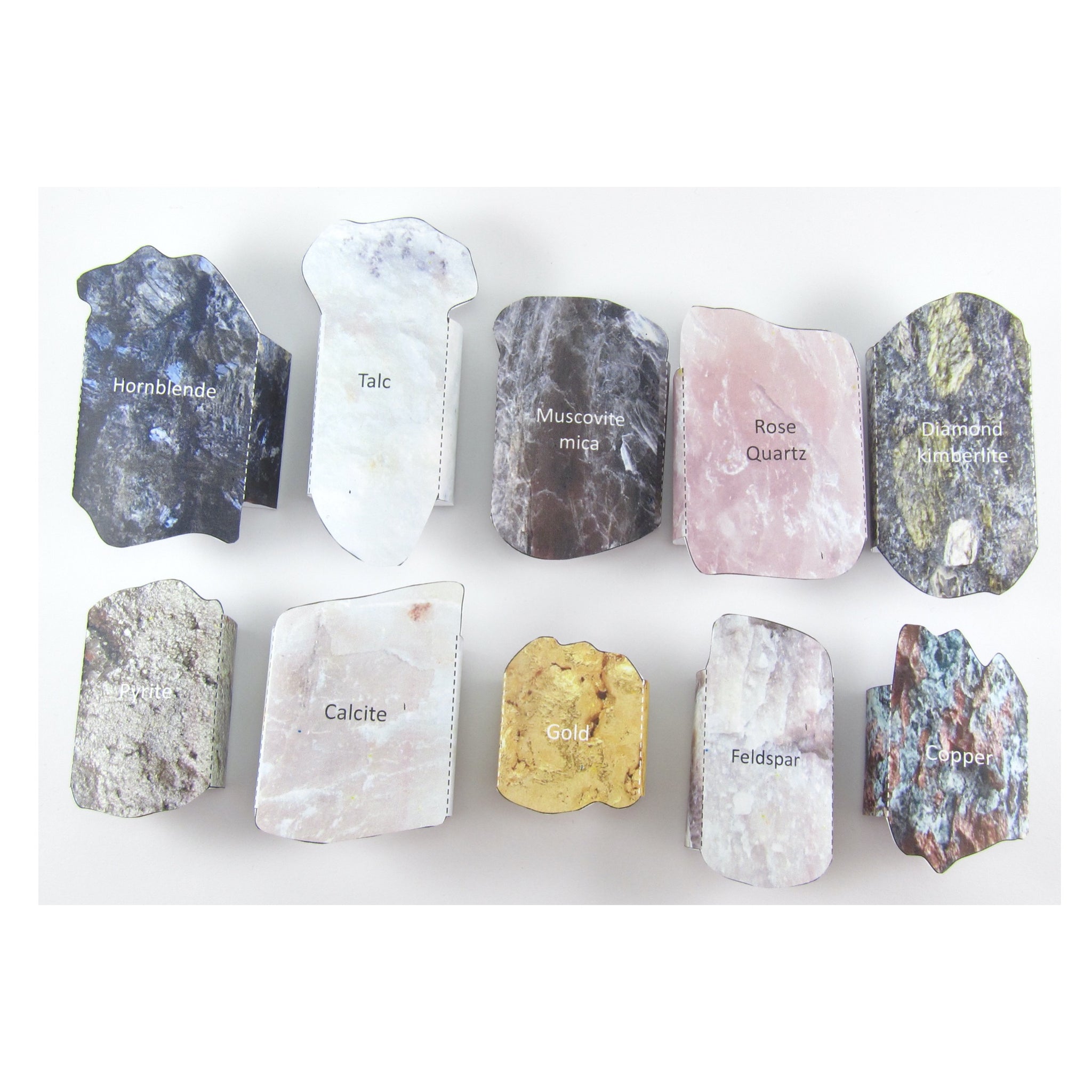 Cool Types Of Rocks And Minerals Rocks! –a Brief Illustrated Primer