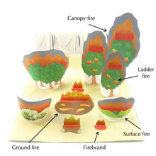 Load image into Gallery viewer, Wildfires Origami Organelle
